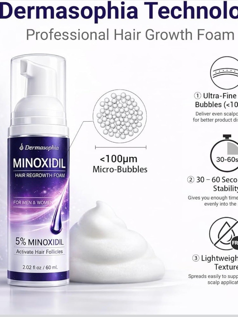 Minoxidil 5% Hair Regrowth Foam - Purple